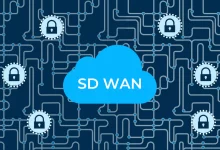 Photo of What Does SD-WAN Mean for Security Networking and Cloud Security?